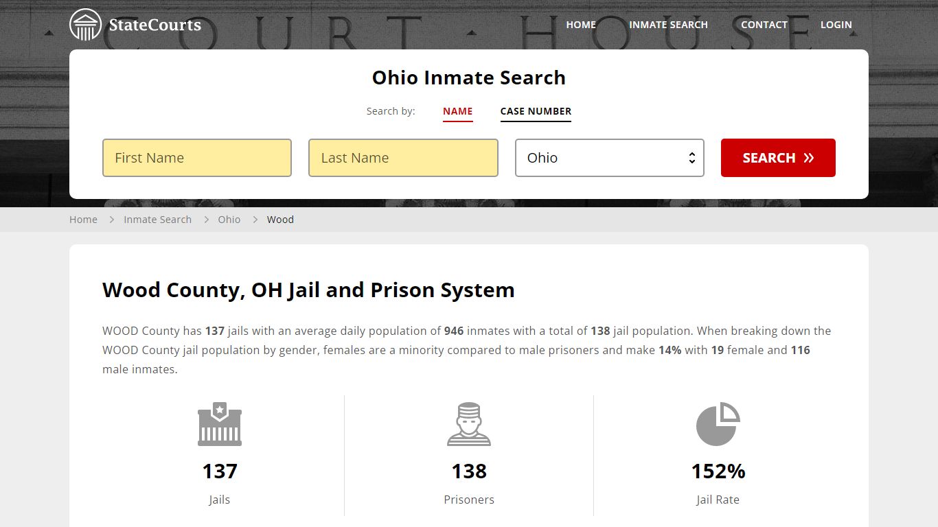 Wood County, OH Inmate Search - StateCourts